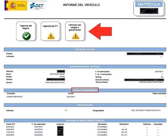 Ejemplo visual de informe de vehículo